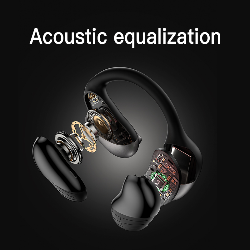 Novo produto OWS Open Ear Headphones Stereo Wireless Headset Bluetooth Headphones